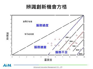 20220802-3A_600X450